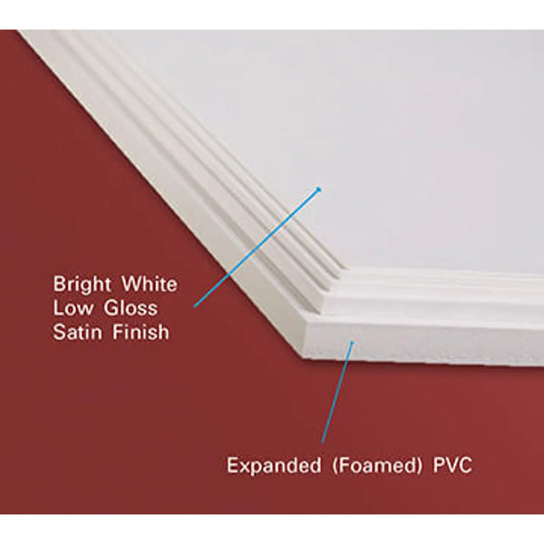 Feuille de PVC expansé SINTRA®
